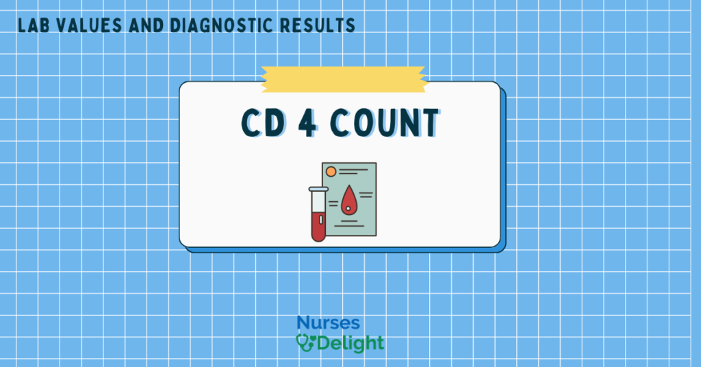 CD 4 Count