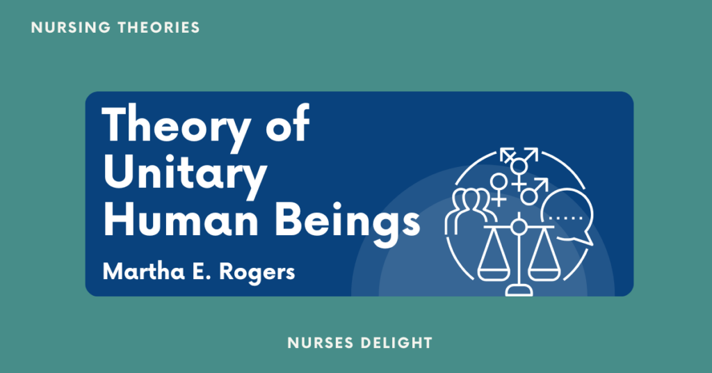 Theory of unitary human beings by Martha Rogers